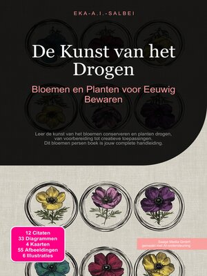 cover image of De Kunst van het Drogen